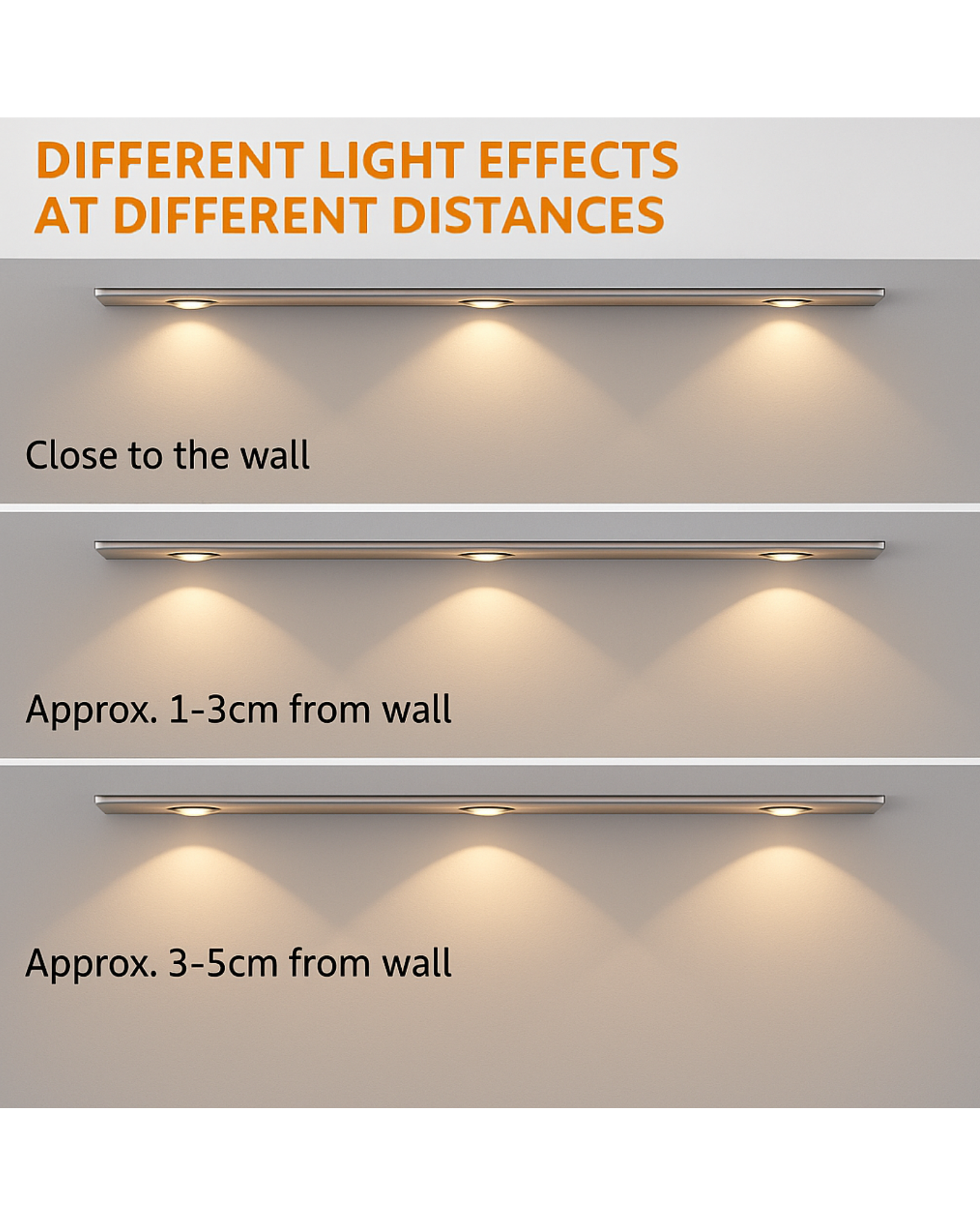 Demonstration of light effects at different distances from a wall-mounted light source.