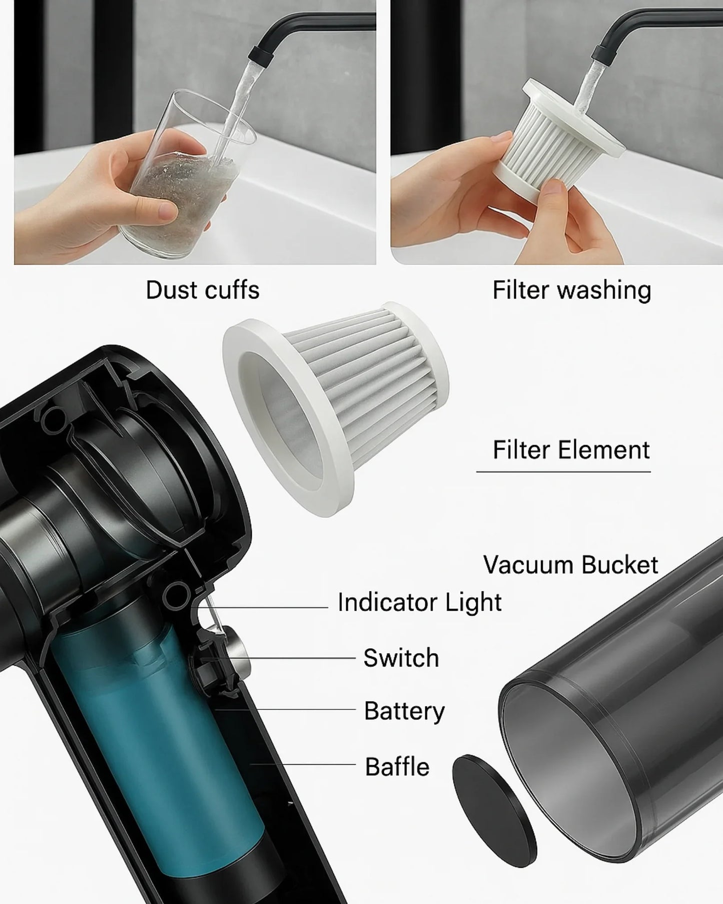 Diagram of a vacuum cleaner with labeled parts including dust cuffs, filter washing, filter element, vacuum bucket, indicator light, switch, battery, and baffle.