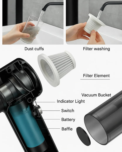 Diagram of a vacuum cleaner with labeled parts including dust cuffs, filter washing, filter element, vacuum bucket, indicator light, switch, battery, and baffle.